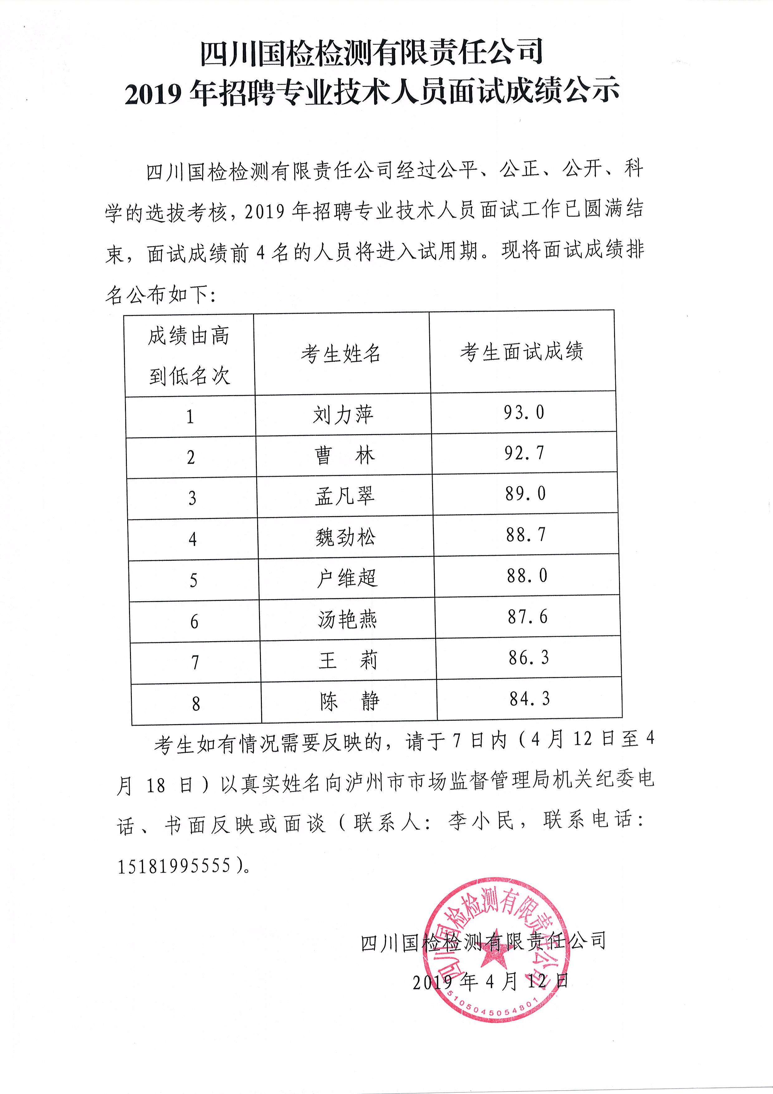 2019年招聘專業(yè)技術(shù)人員面試成績(jī)公示.jpg